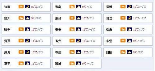 早安山东爆料最新消息,最新热点事件追踪 第1张 早安山东爆料最新消息,最新热点事件追踪 第1张