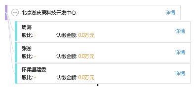 澎拜新闻爆料电话查询,揭秘新闻线索来源与核实过程