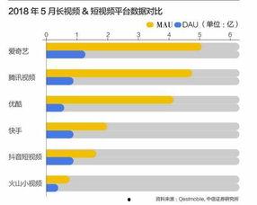 创投大佬爆料视频下载安装,揭秘创业投资界的内幕与机遇 第1张 创投大佬爆料视频下载安装,揭秘创业投资界的内幕与机遇 第1张