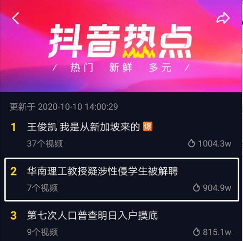 今日关注广东爆料视频,视频揭露惊人真相! 第3张 今日关注广东爆料视频,视频揭露惊人真相! 第3张
