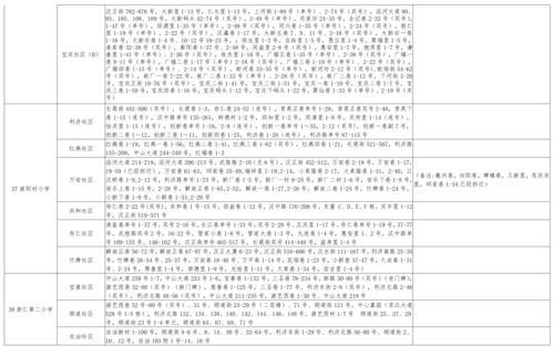 皮肤视频爆料大全最新下载,最新下载内容深度解析